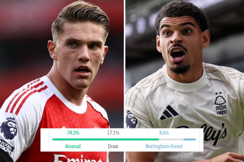 Dự đoán chiến thắng cho Arsenal