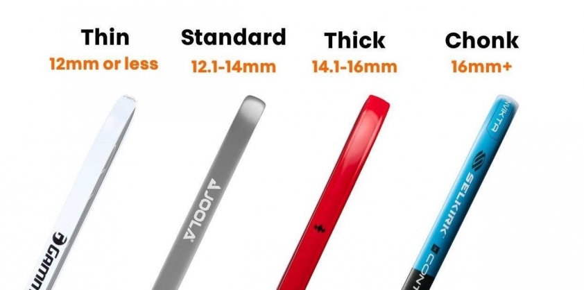 Sức mạnh và kiểm soát bóng